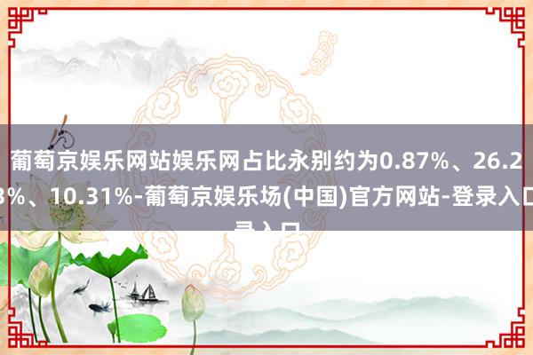 葡萄京娱乐网站娱乐网占比永别约为0.87%、26.23%、10.31%-葡萄京娱乐场(中国)官方网站-登录入口